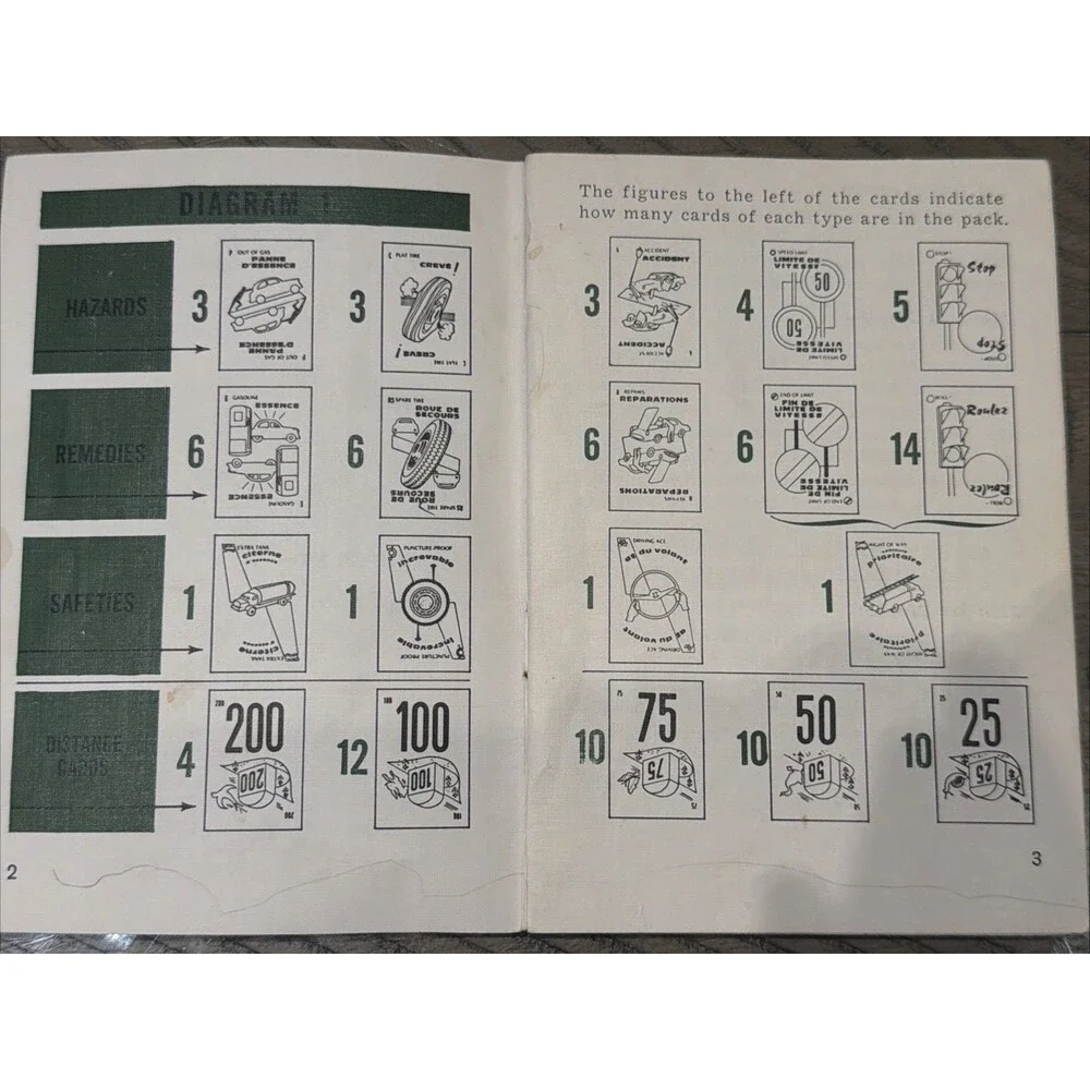 Vintage Mille Bornes Card Game 1971 Parker Brothers French Card Game READ